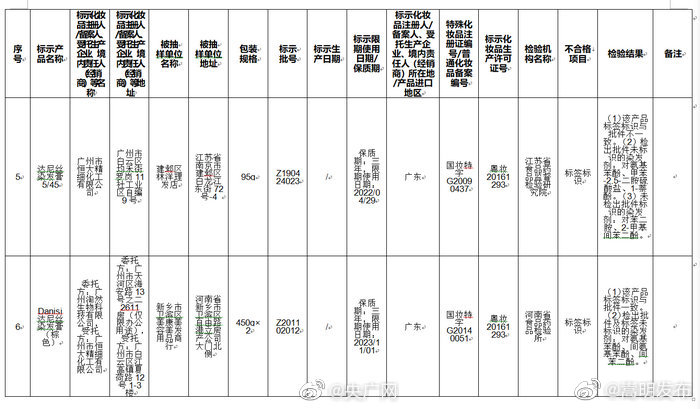 嵩明发布