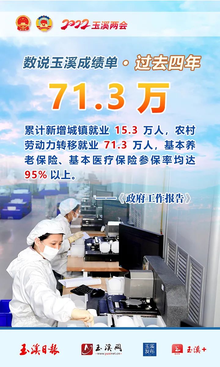 玉溪发布