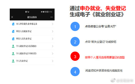 “云南发布”微博