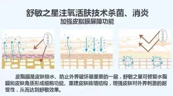 云南省中医医院