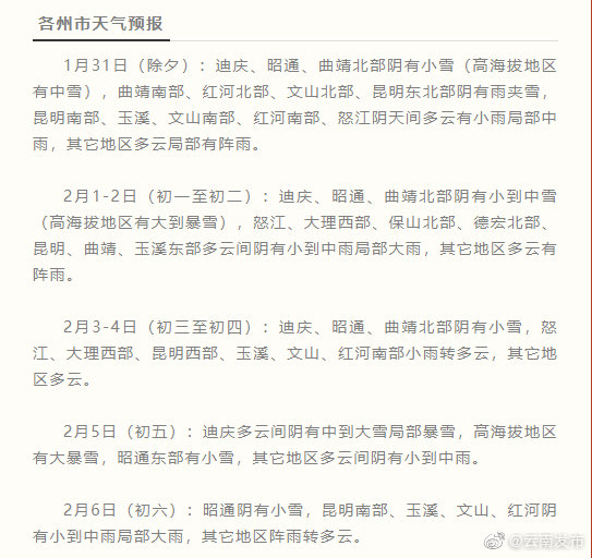 “云南发布”微博