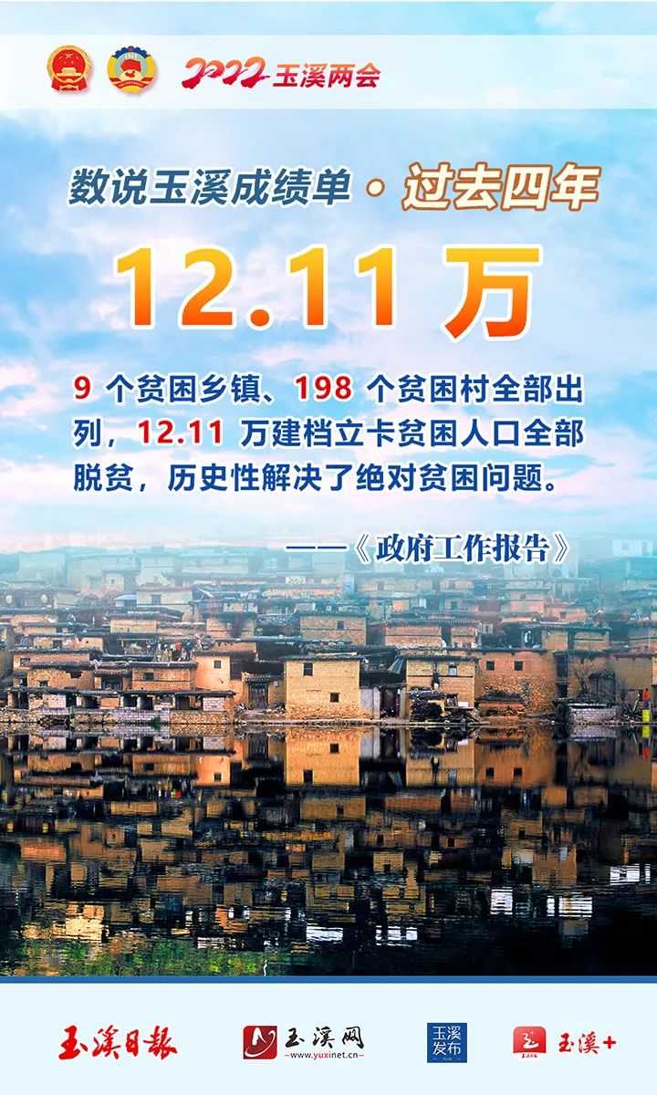 玉溪发布