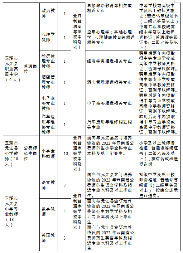 保山广播电视台