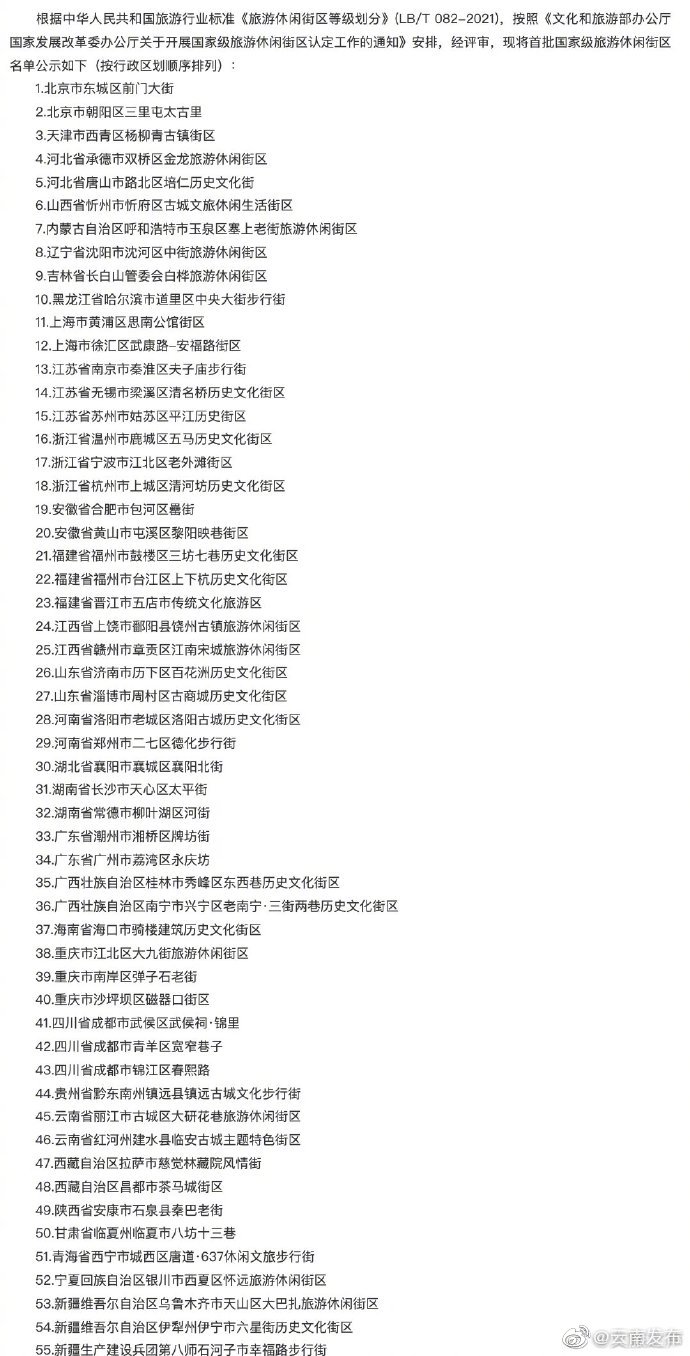 “云南发布”微博