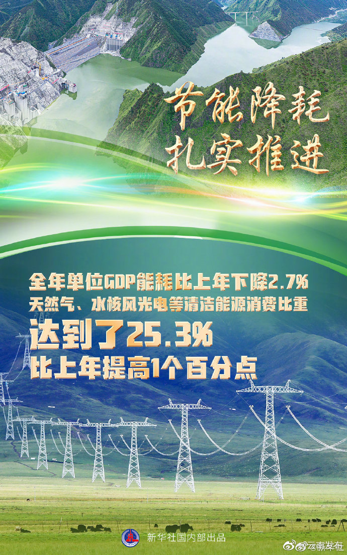 “云南发布”微博