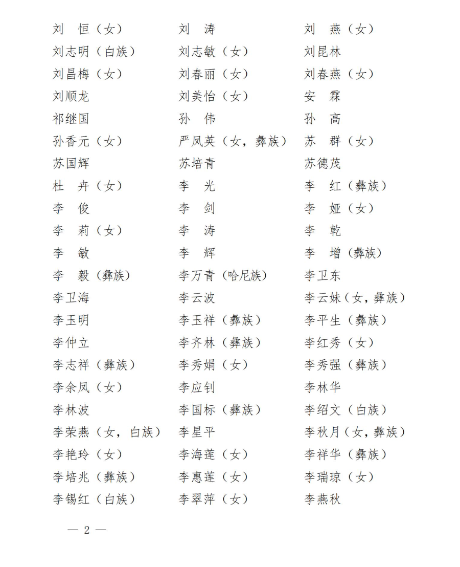 西山住建