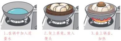 昆明西山教育体育