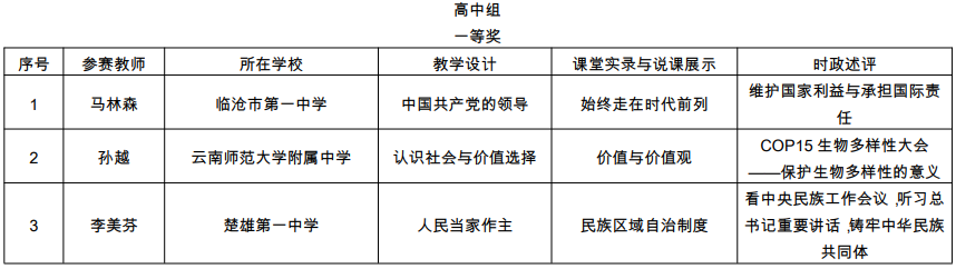 普洱日报