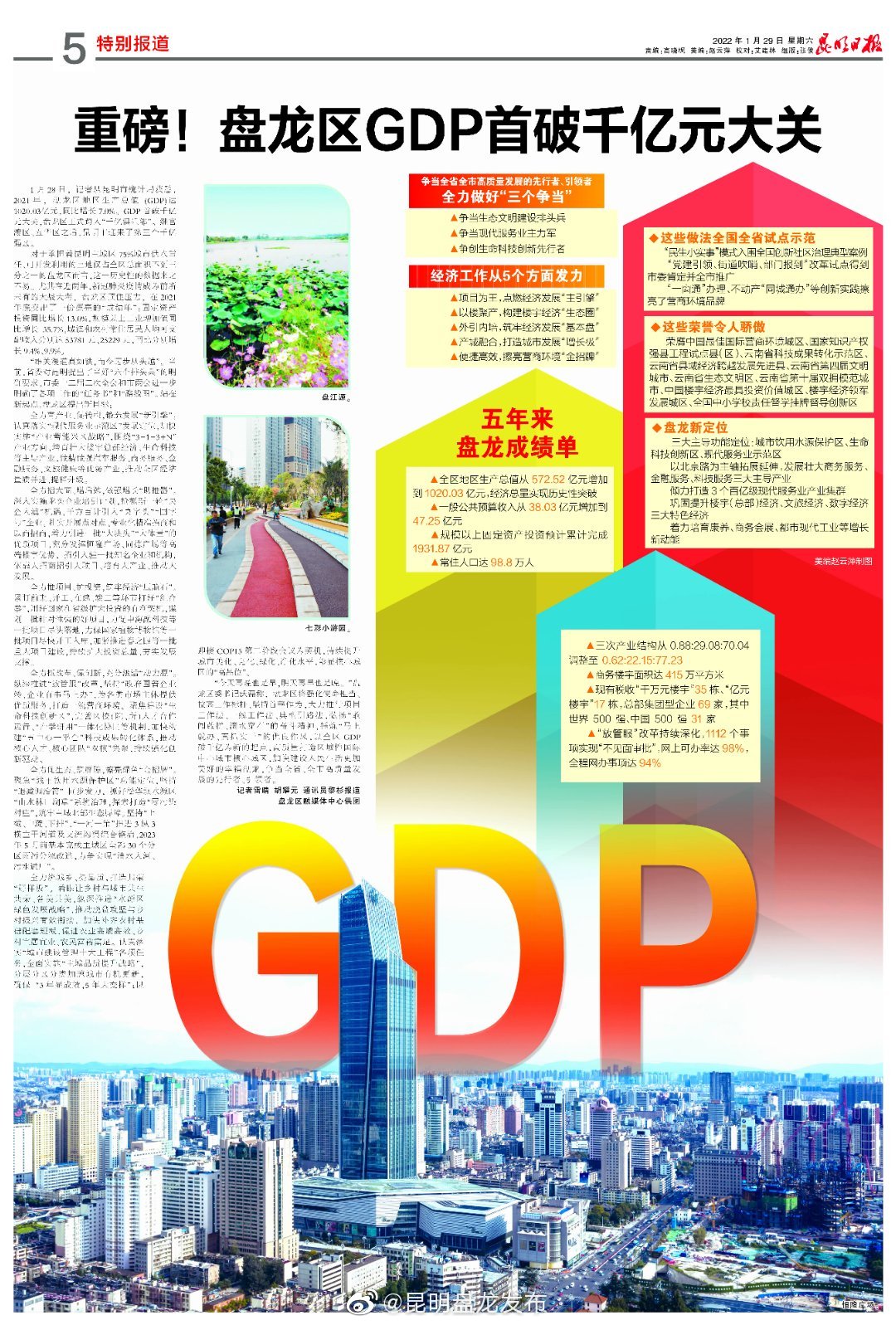 重磅！盘龙区GDP首破千亿元大关