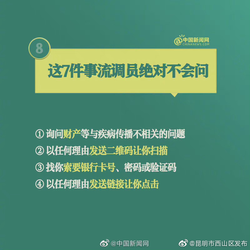 “昆明市西山区发布”微博