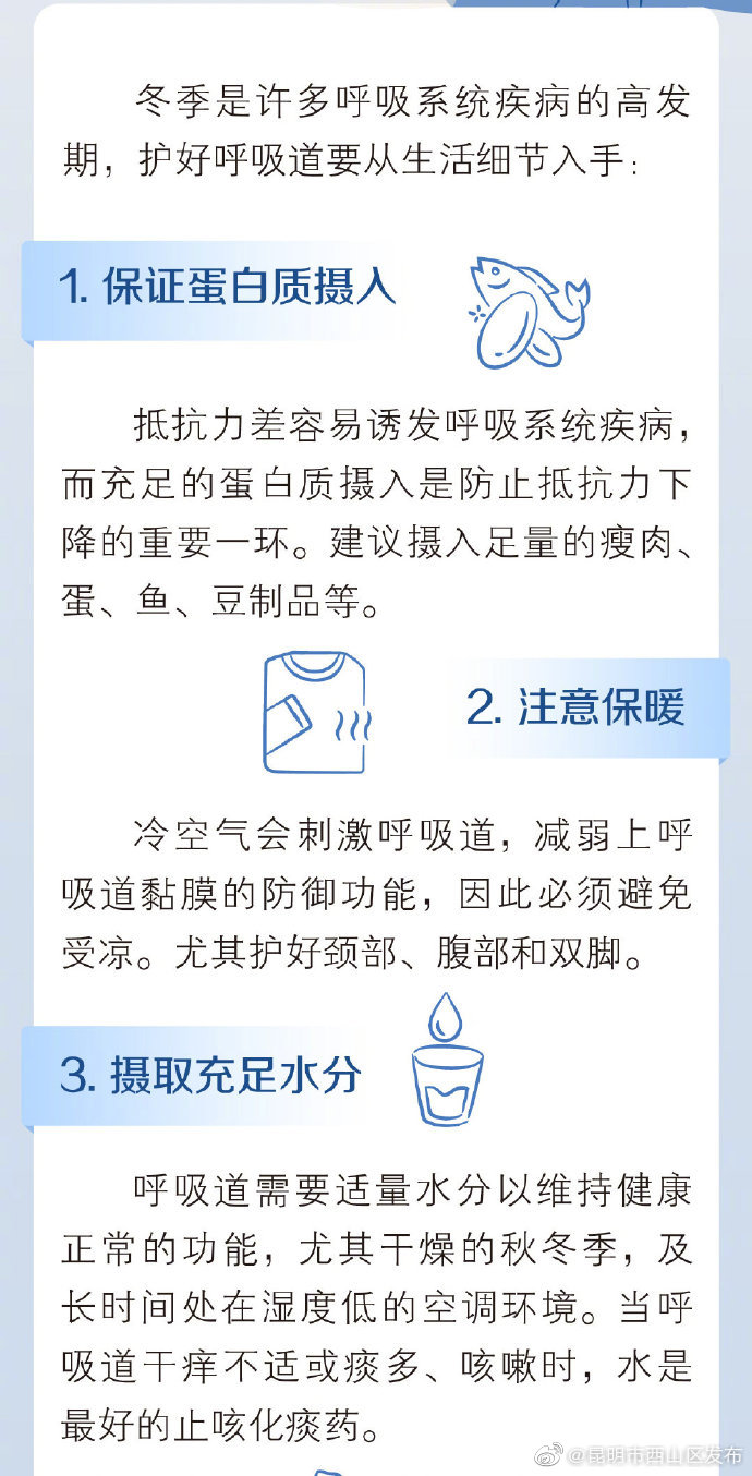 “昆明市西山区发布”微博