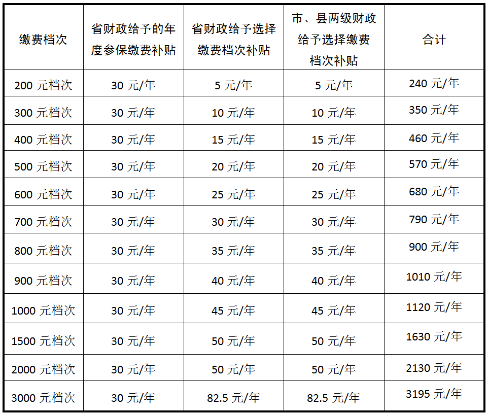 盘龙人社(微信)
