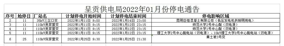 掌上春城微信公众号