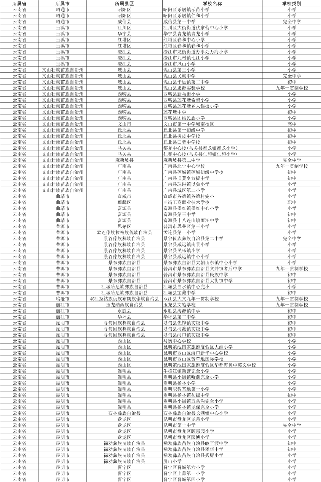 保山新闻网