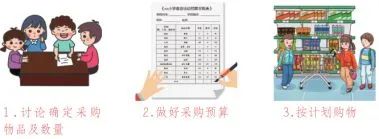 昆明西山教育体育