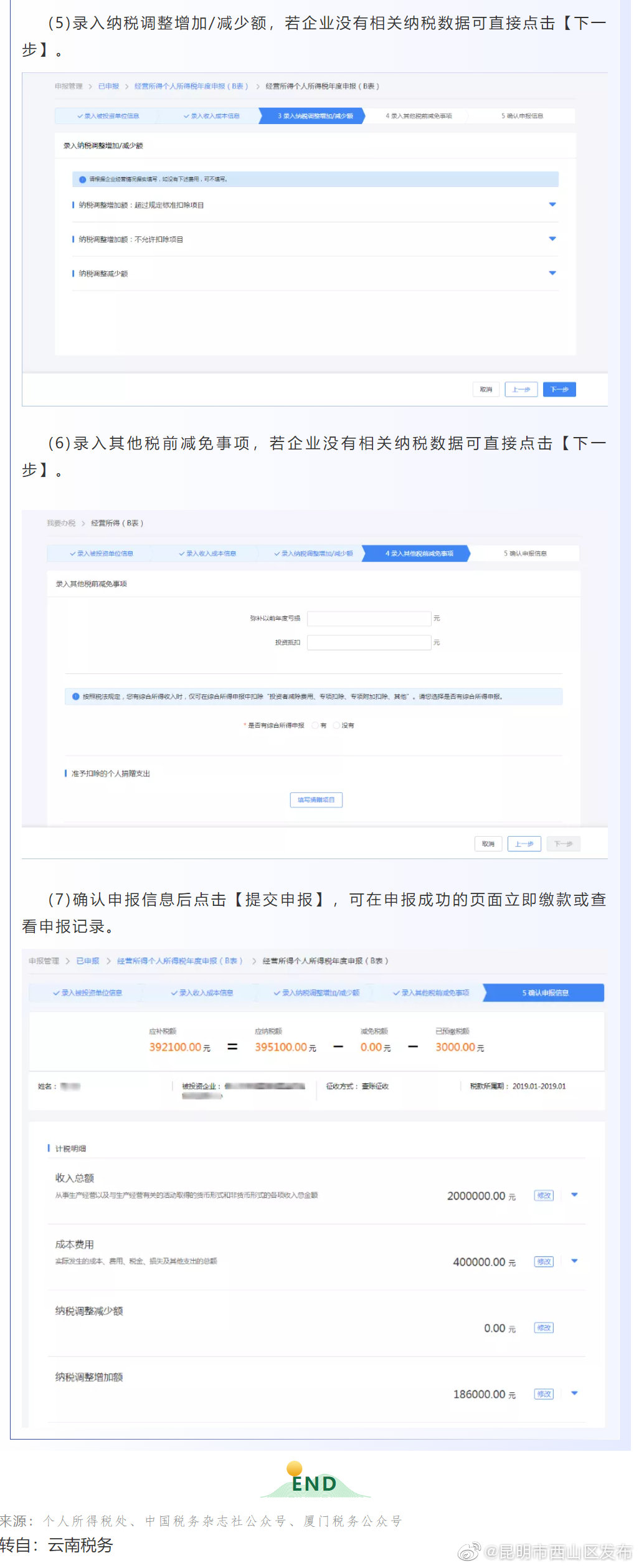 “昆明市西山区发布”微博