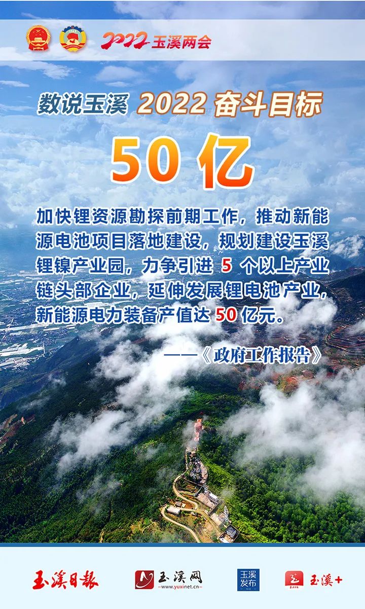 玉溪发布