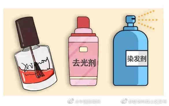 “昆明市西山区发布”微博