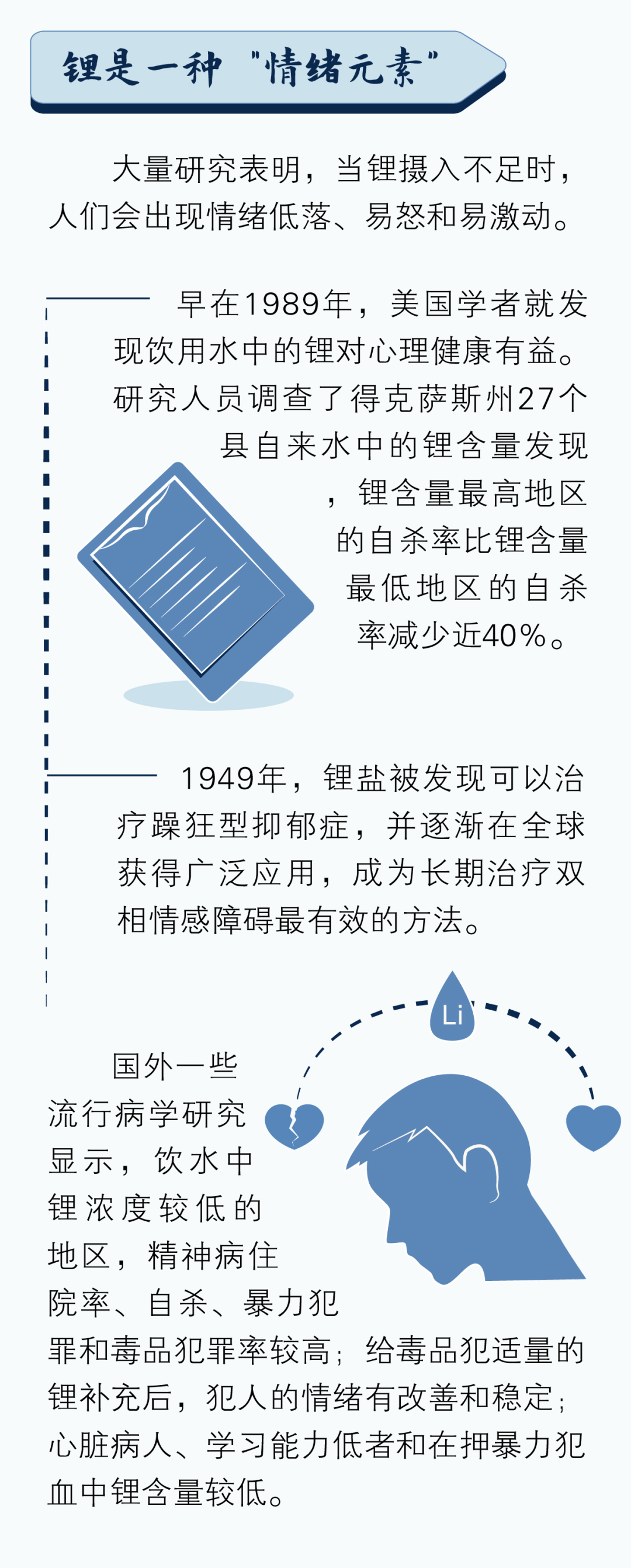 美丽云南微科普