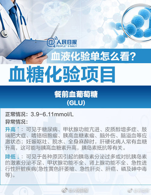 嵩明发布