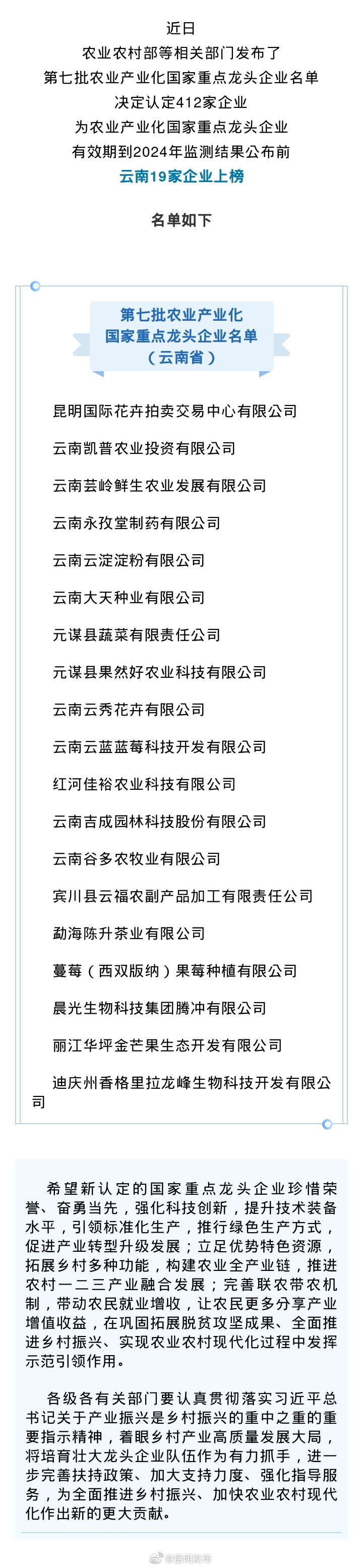 云南19家企业上榜！第七批农业产业化国家重点龙头企业名单公布