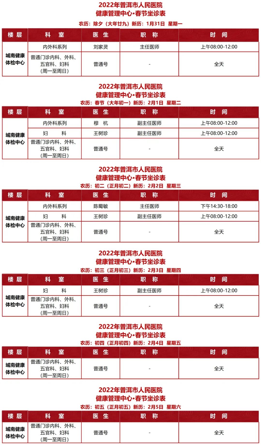普洱市人民医院