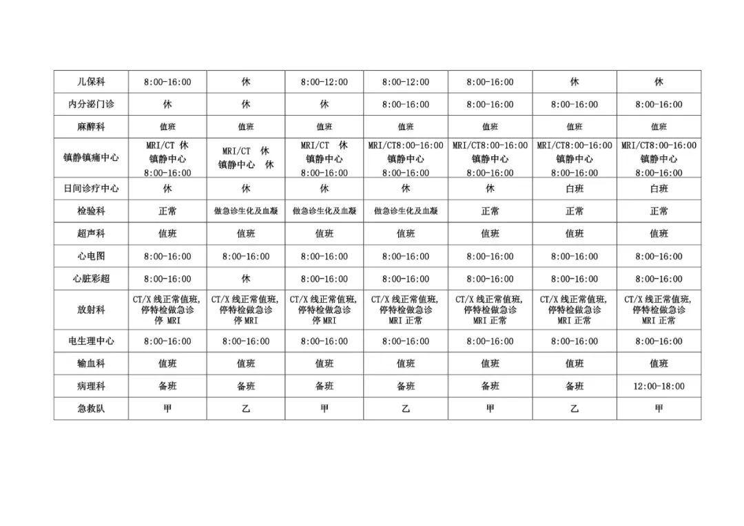 昆明市儿童医院