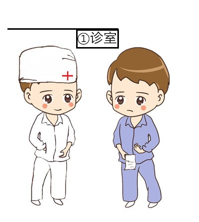 美丽云南微科普