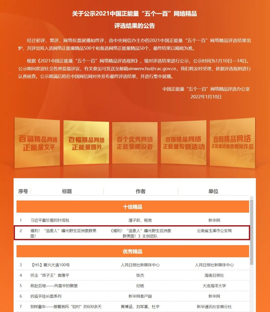 玉溪发布