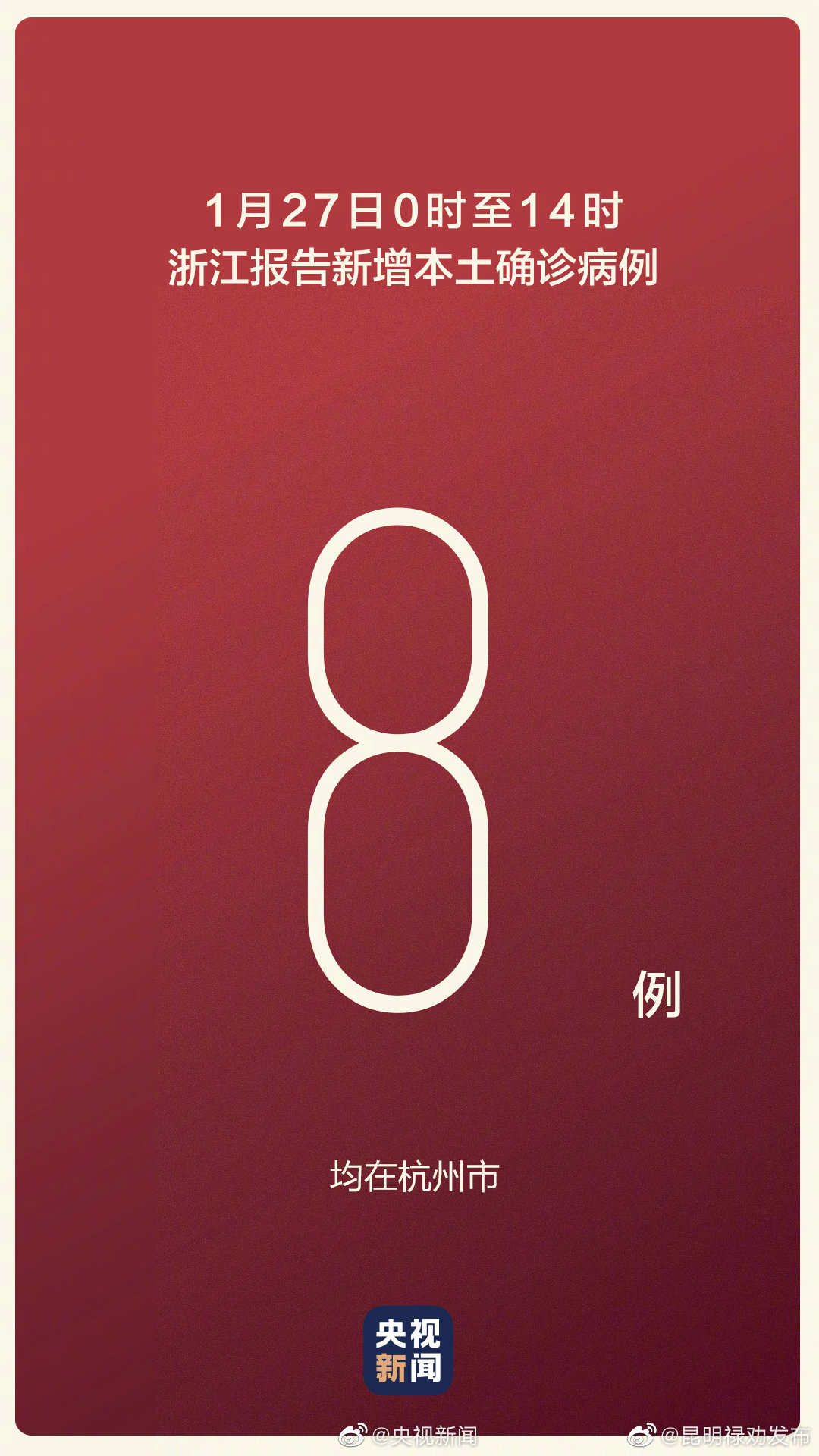 杭州新增本土确诊8例