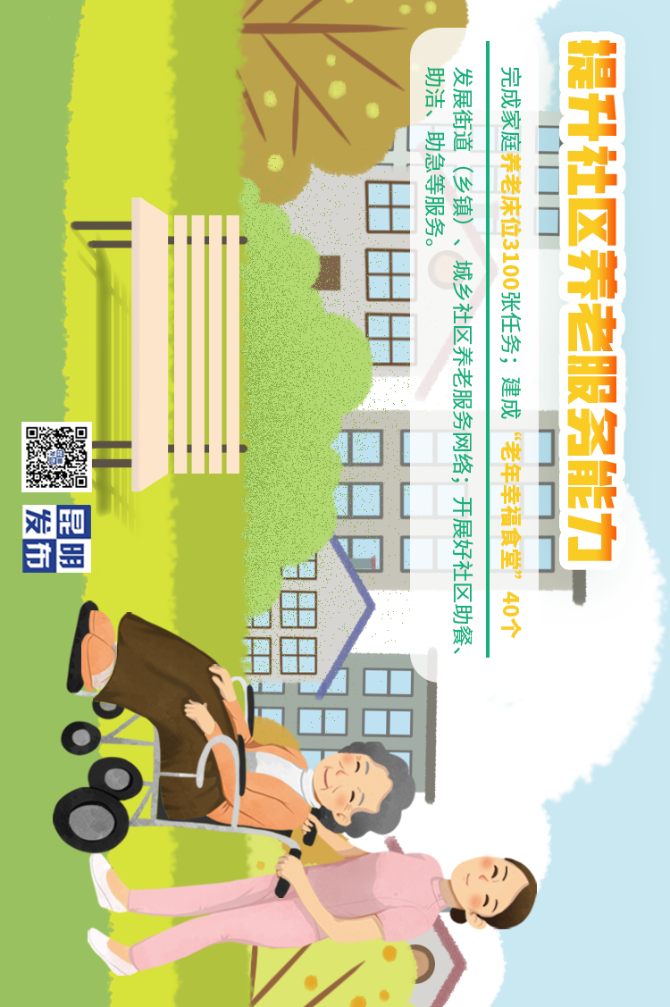 昆明发布