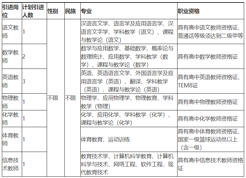 保山广播电视台