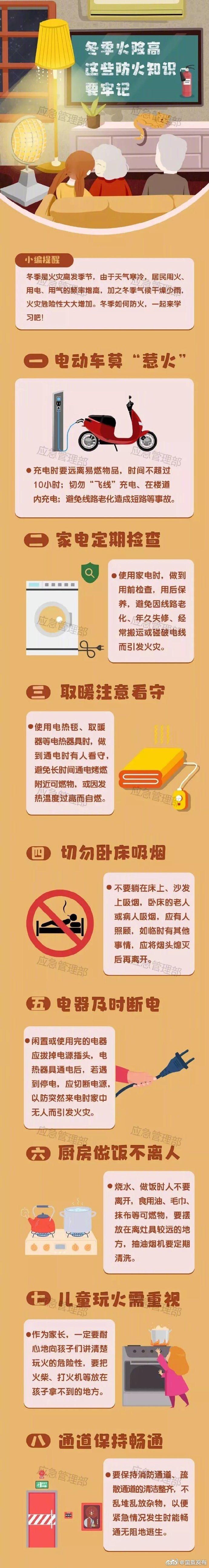 冬季火险高，这些防火知识要牢记