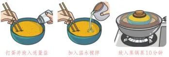 昆明西山教育体育