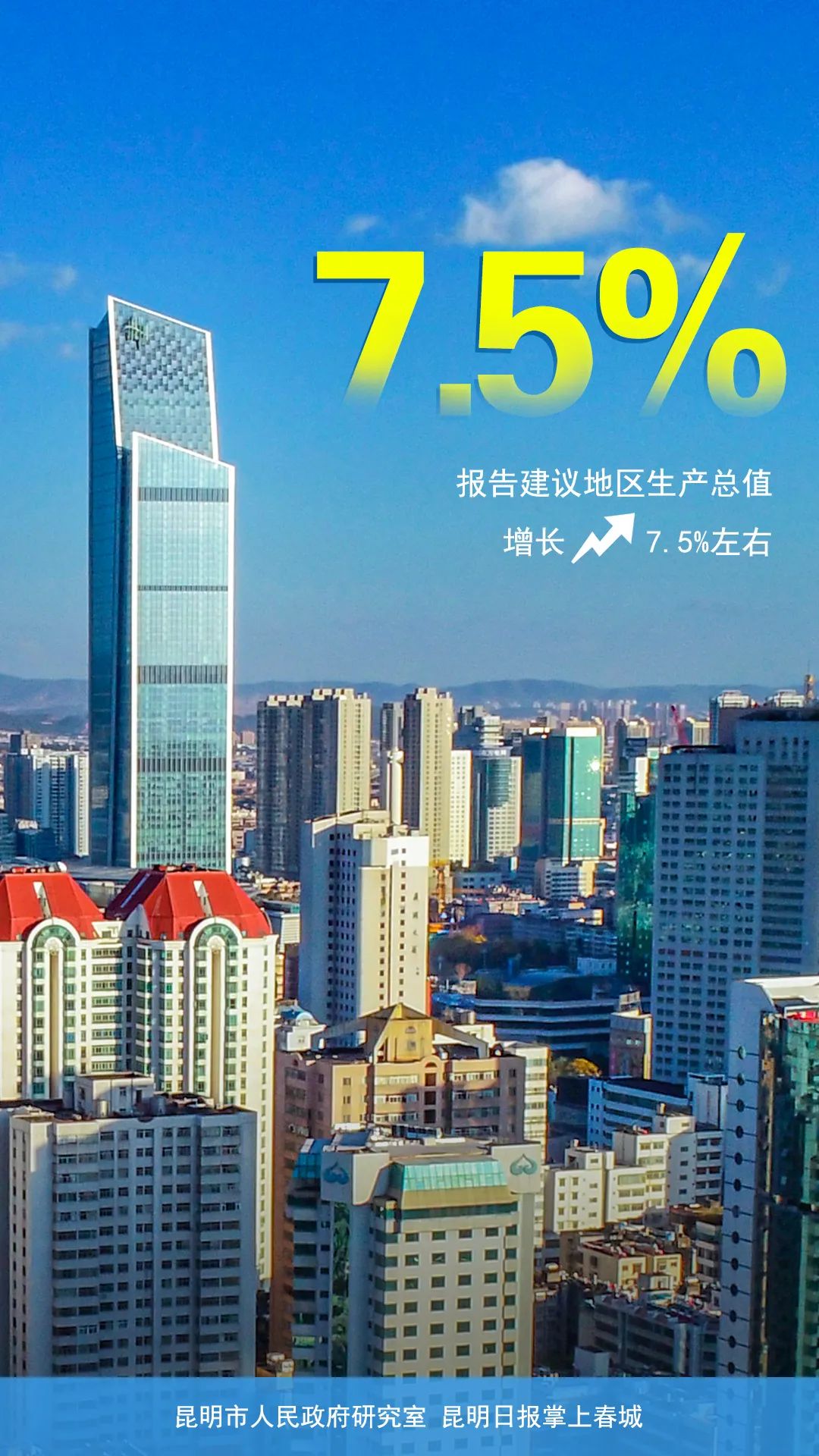 昆明生态环境