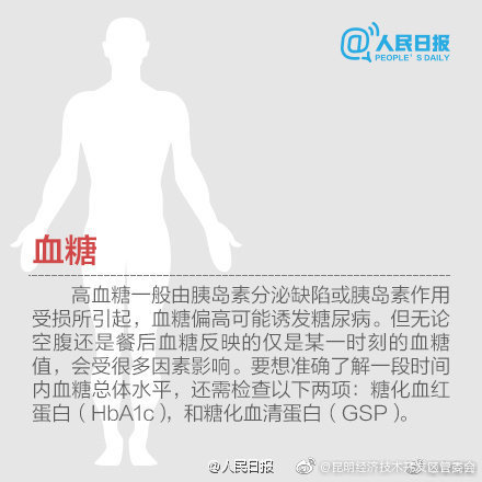 昆明经济技术开发区管委会