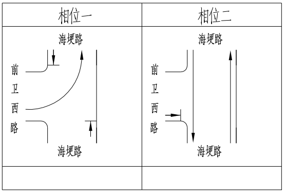 昆明交警