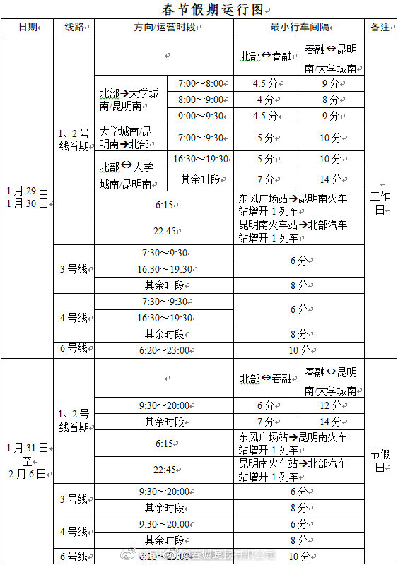昆明地铁增运提能服务春运