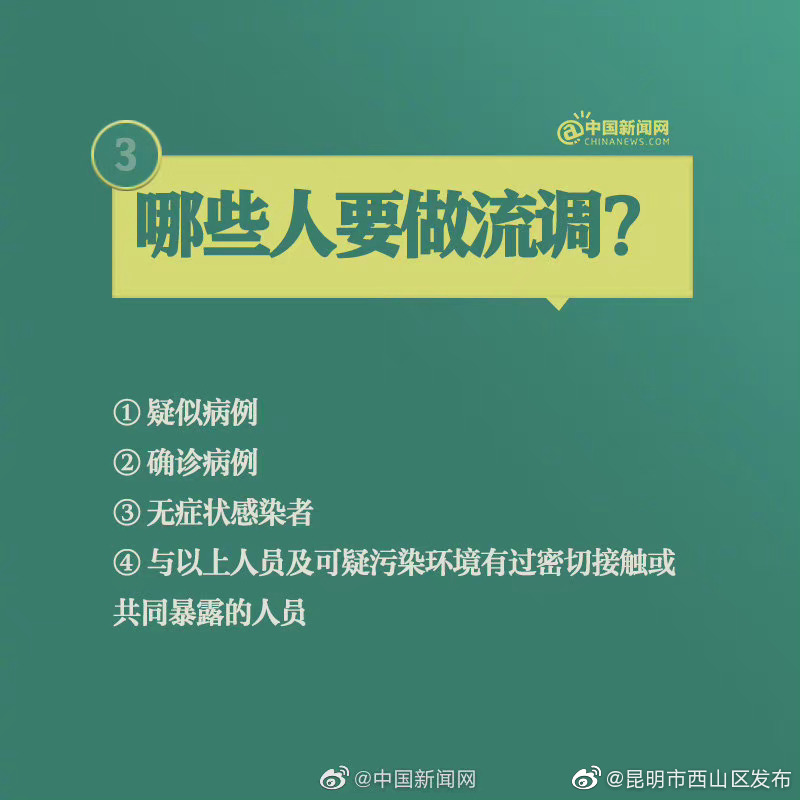 “昆明市西山区发布”微博