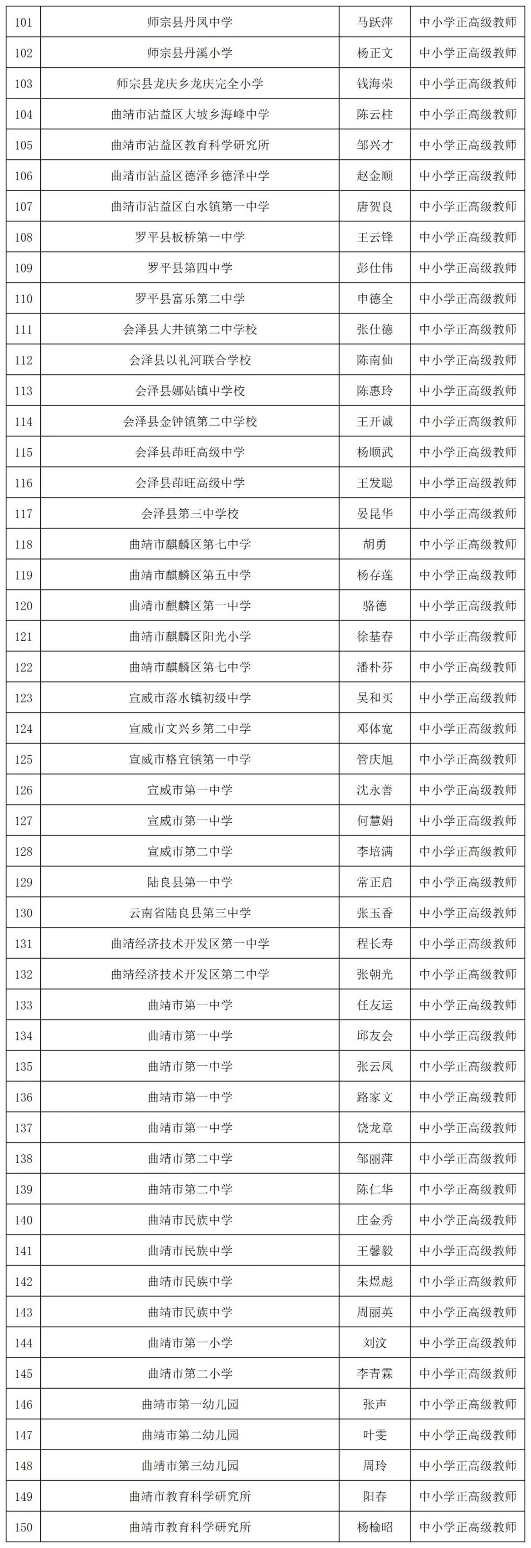 掌上春城微信公众号