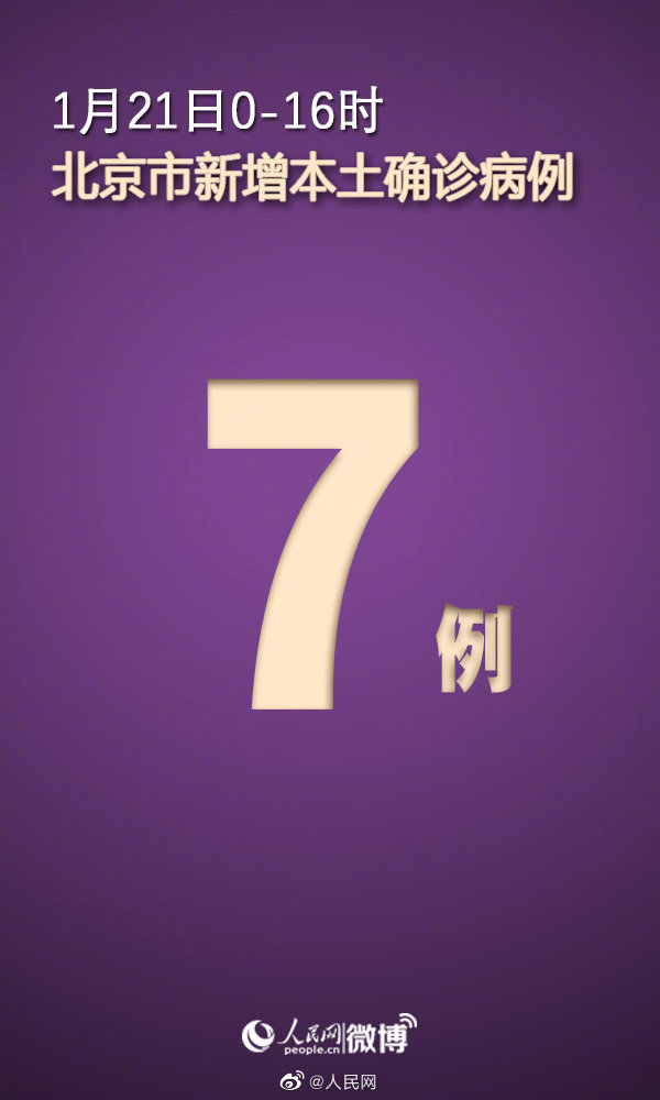 北京新增本土确诊7例无症状5例
