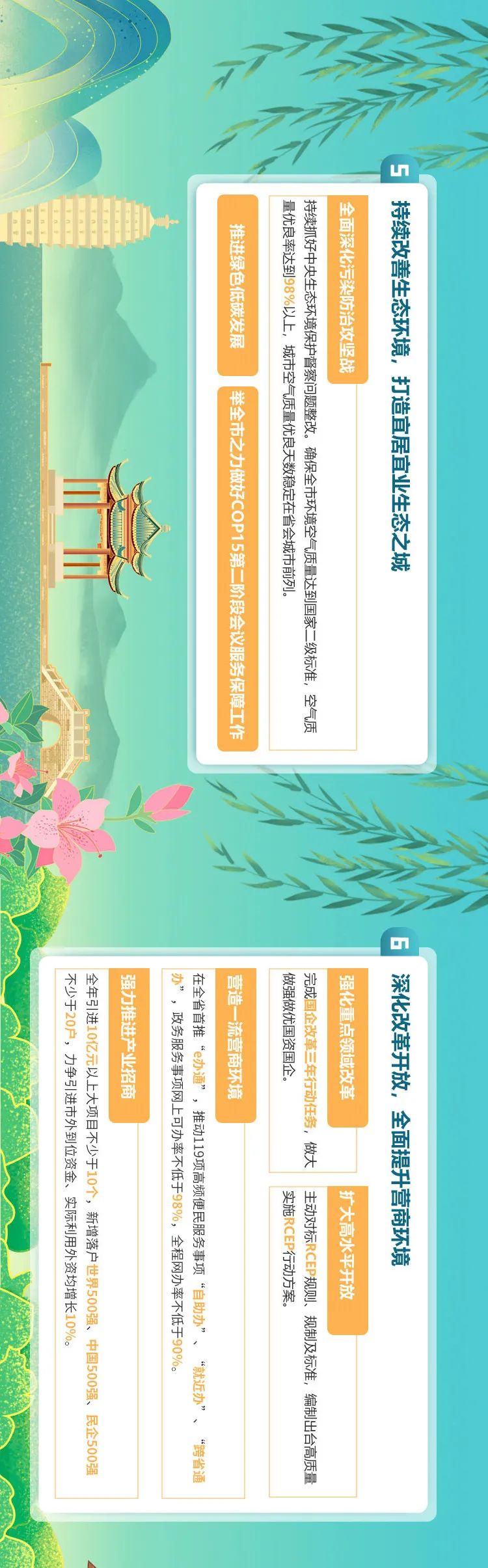 昆明发布