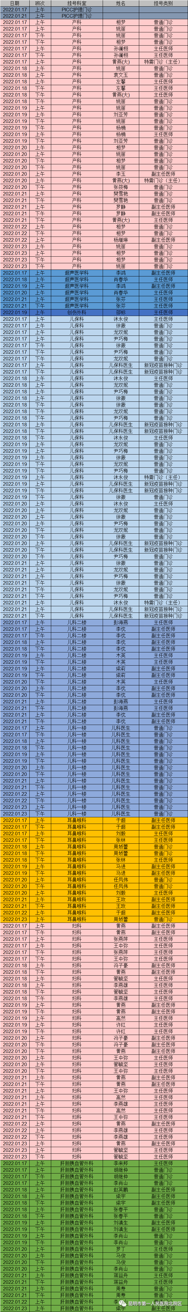 昆明市第一人民医院