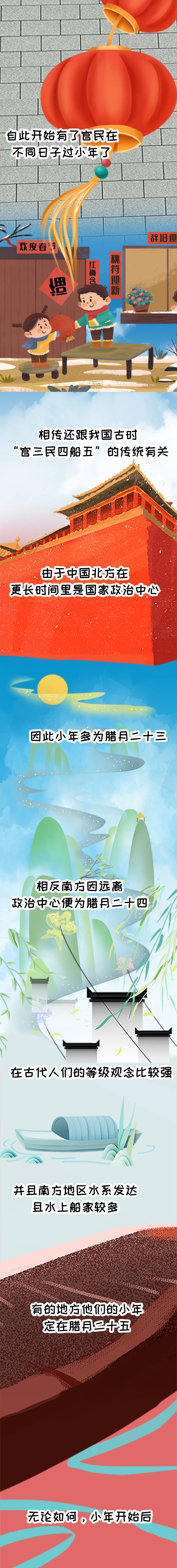 美丽云南微科普