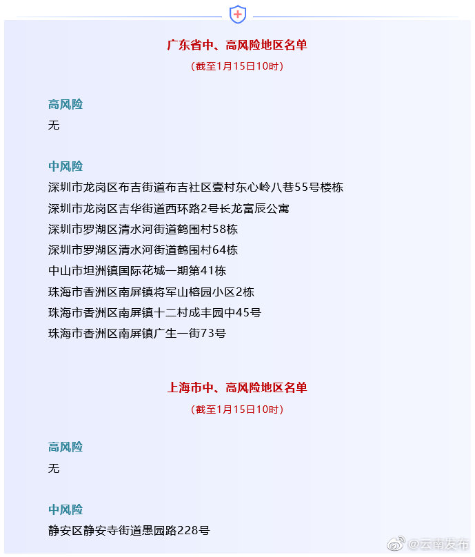 “云南发布”微博