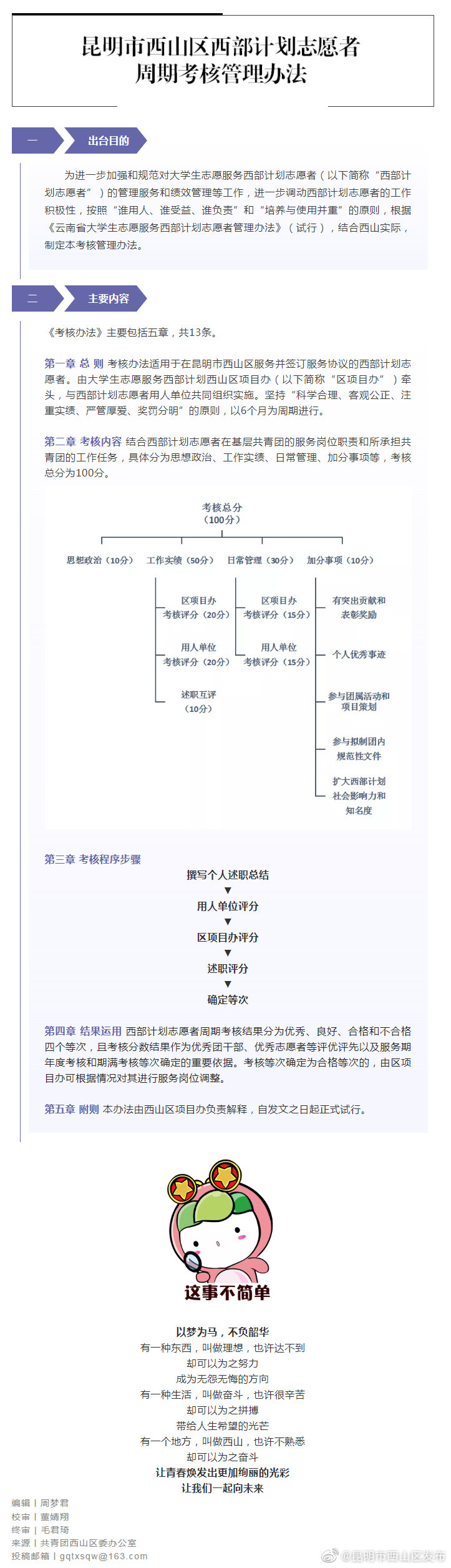 西山区出台《昆明市西山区西部计划志愿者周期考核管理办法》