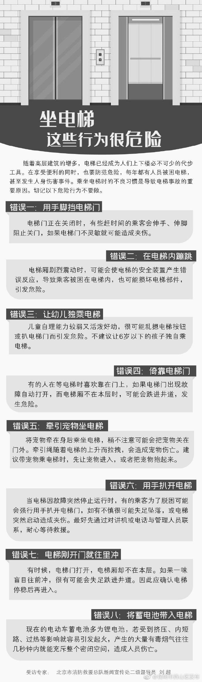 转扩！远离乘电梯时的8种危险操作