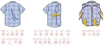 昆明西山教育体育