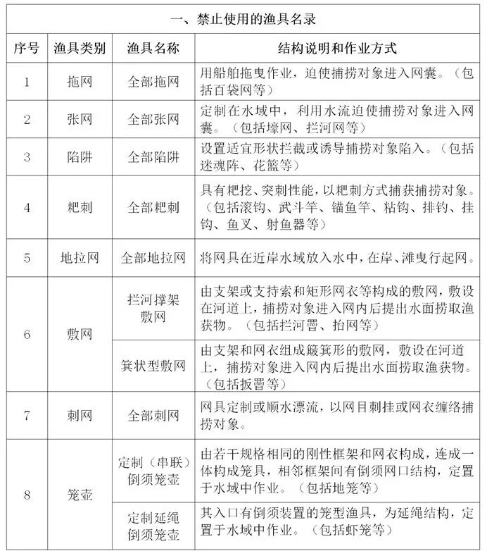 云南省人民政府网