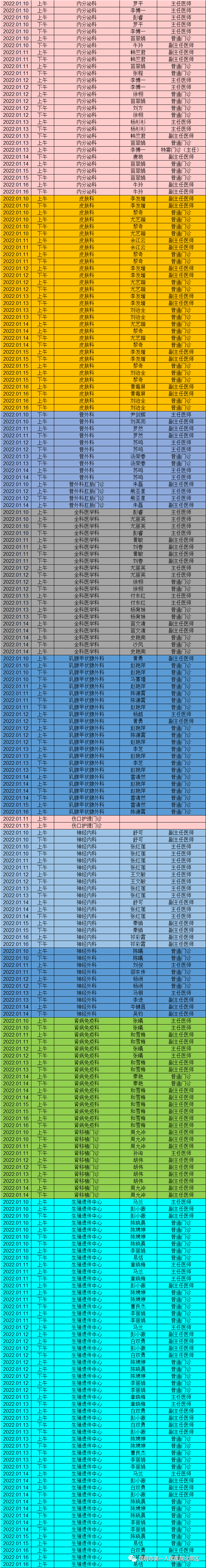昆明市第一人民医院
